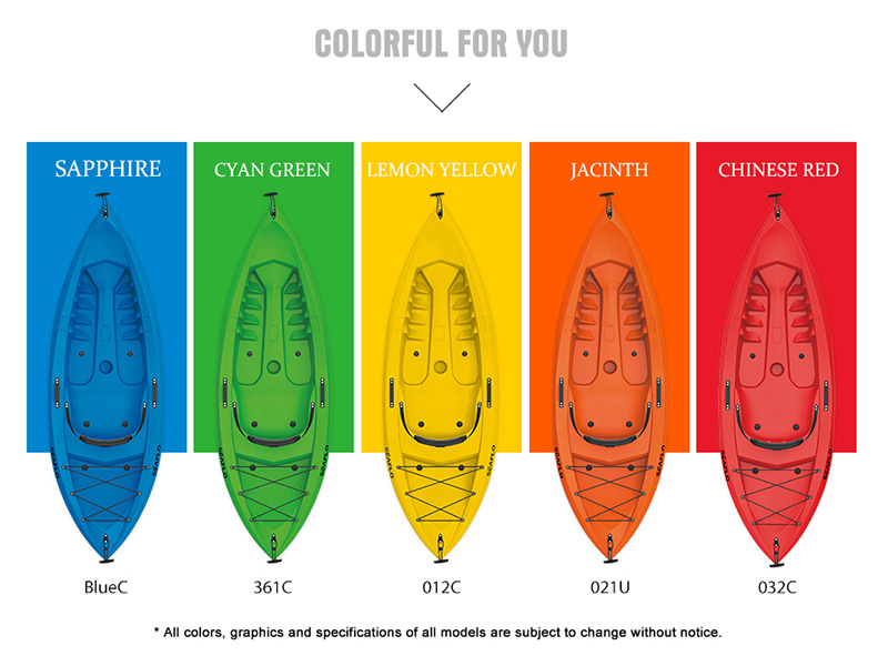 Blow-Molded Kayak 